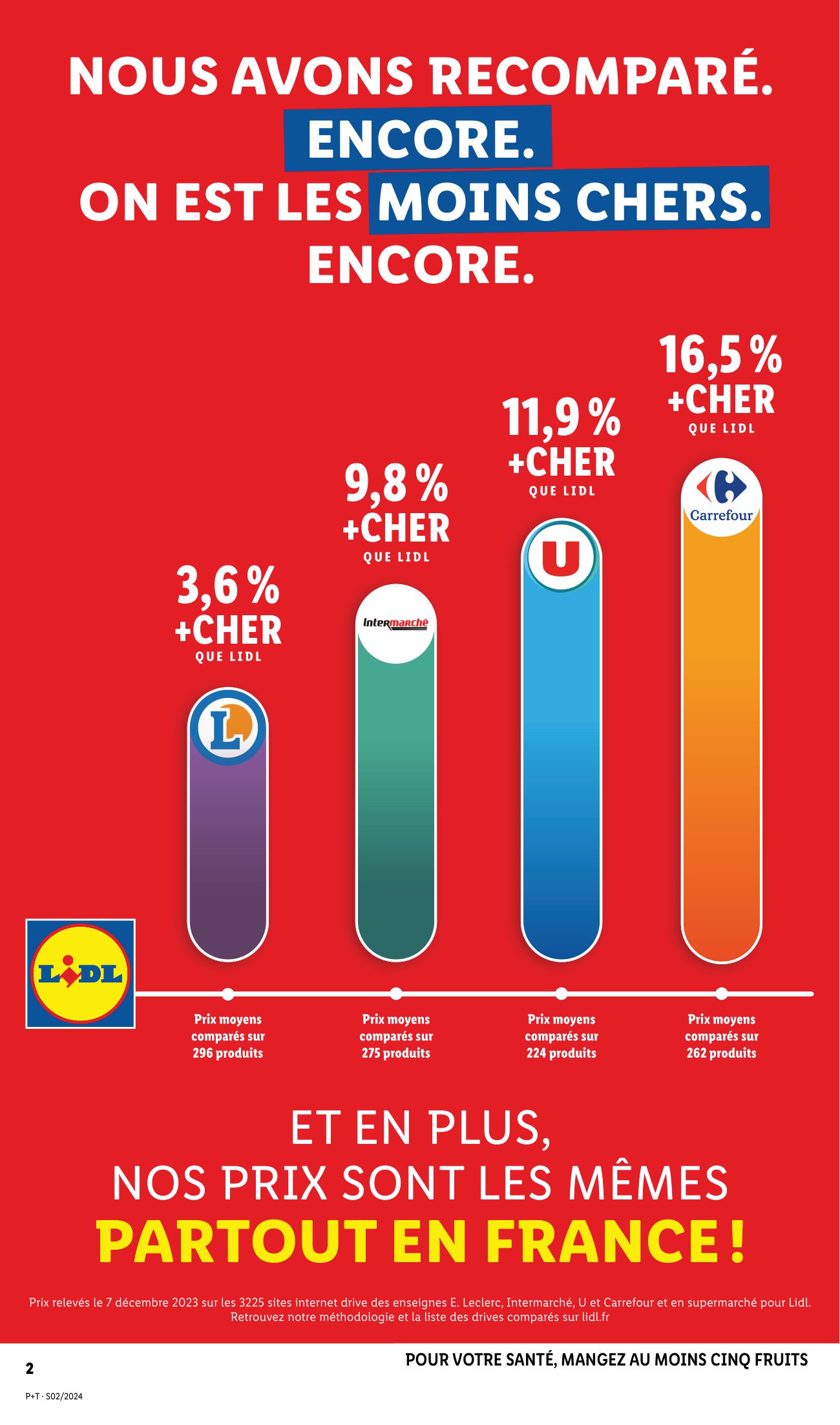 Catalogue Lidl Du Janvier Au Janvier Promocataloguesfr