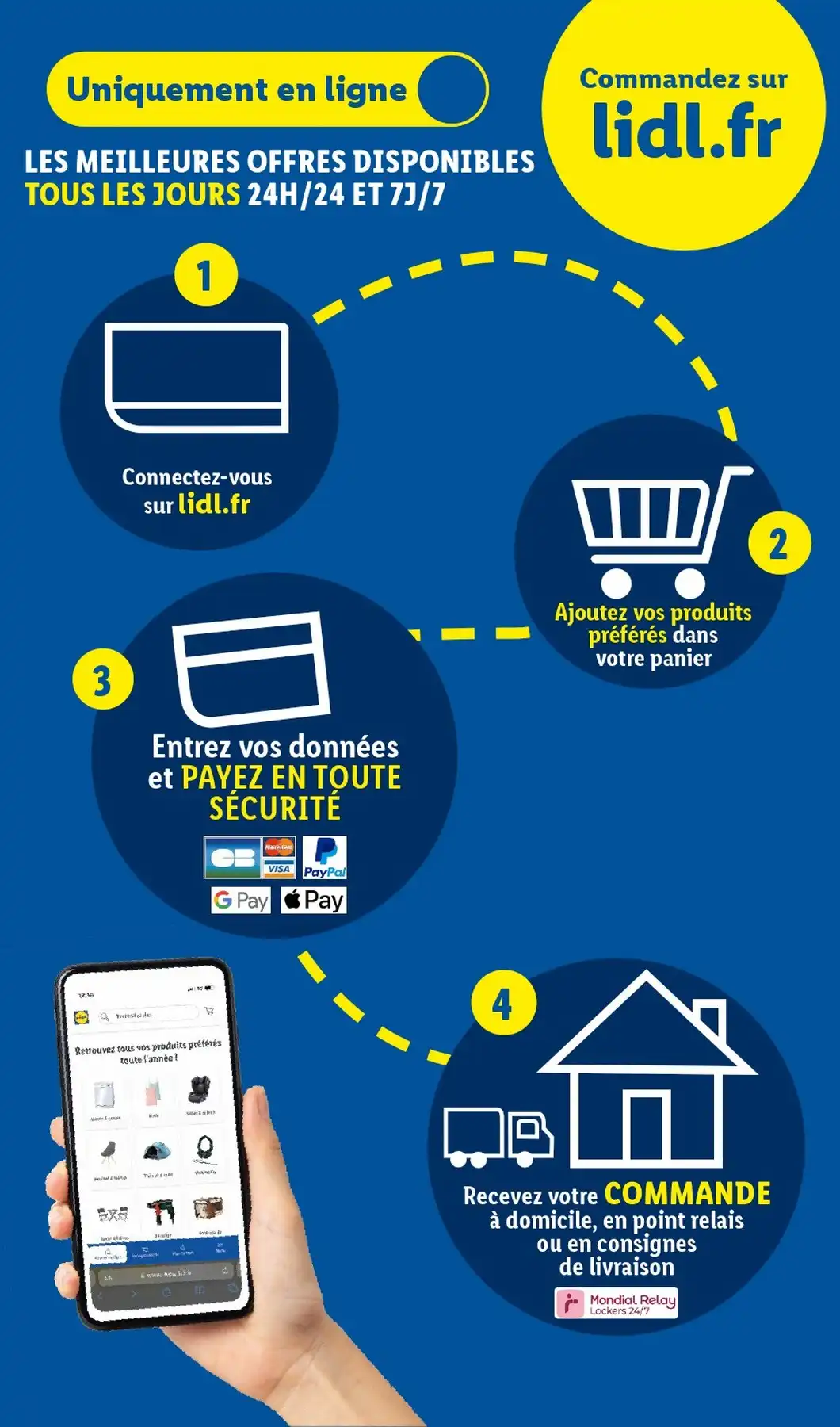 Catalogue Lidl du 6 novembre au 12 novembre, 2025 4 – lidl catalogue 92